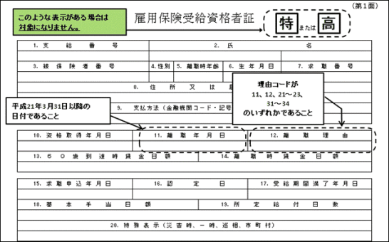 非自発的失業者に対する国保税の軽減についての画像その1