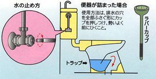 上手に使いましょう みんなの下水道の画像