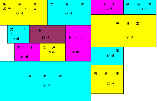 平面図の画像