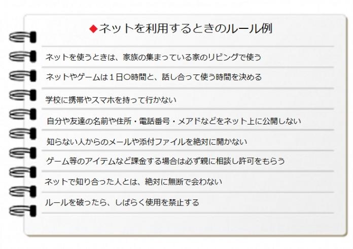 子供・高齢者は、家族・地域ぐるみで見守る！の画像その2