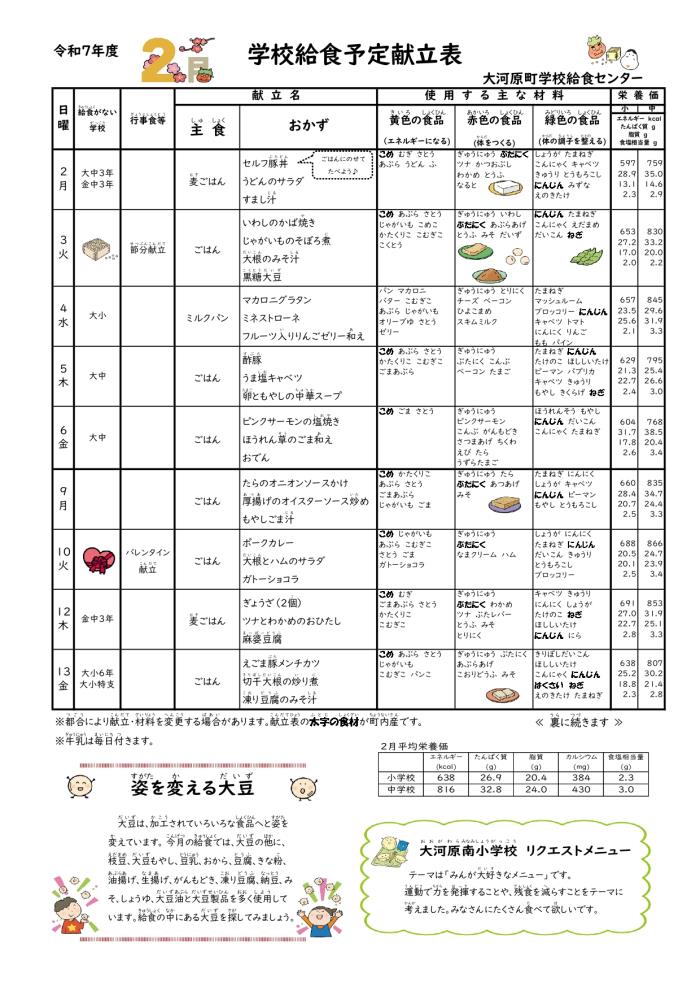 2月2日から2月13日までの献立