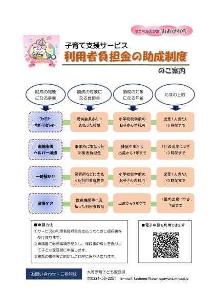 子育て支援サービス利用者負担金の助成制度のご案内