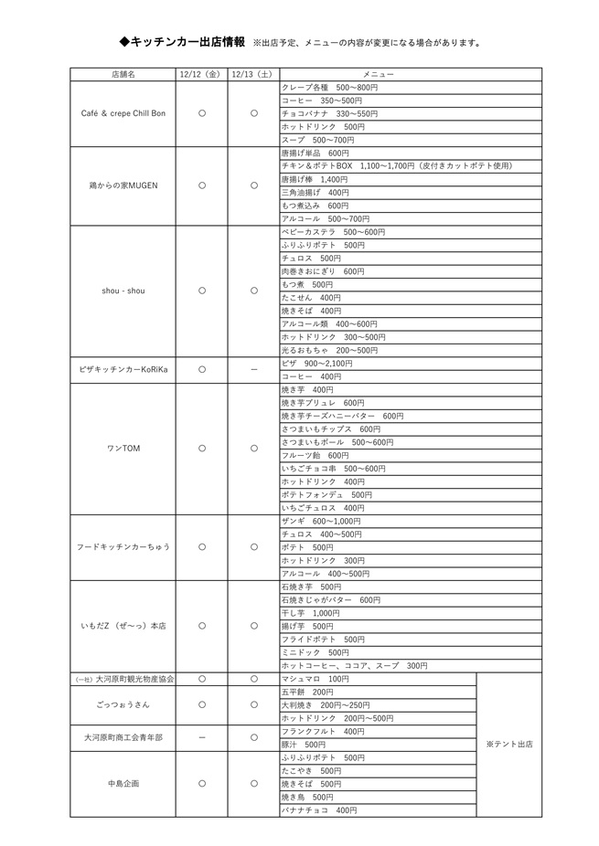 キッチンカー情報