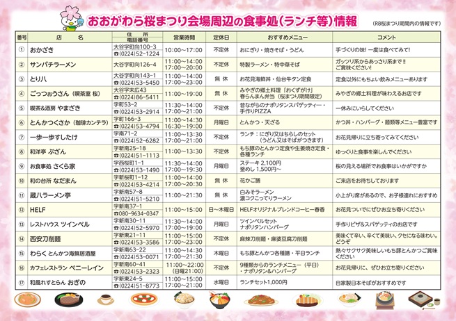 2026桜まつり食事処マップ裏面